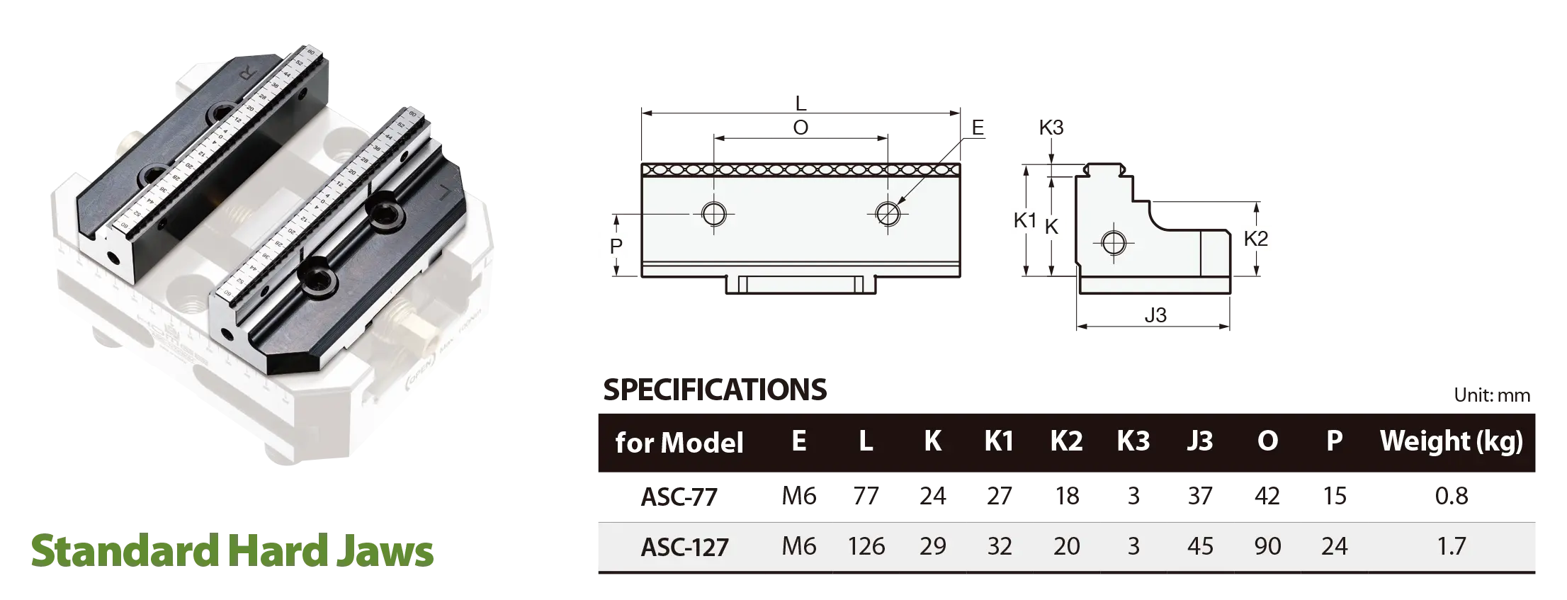 Specifications of Standard Hard Jaws for ASC-M 5-Axis Self-Centering Vise - Models ASC-77 & ASC-127